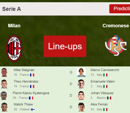 PREDICTED STARTING LINE UP: Milan vs Cremonese - 03-05-2023 Serie A - Italy