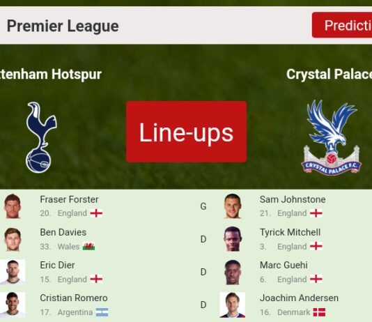 PREDICTED STARTING LINE UP: Tottenham Hotspur vs Crystal Palace - 06-05-2023 Premier League - England