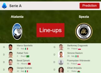 PREDICTED STARTING LINE UP: Atalanta vs Spezia - 03-05-2023 Serie A - Italy