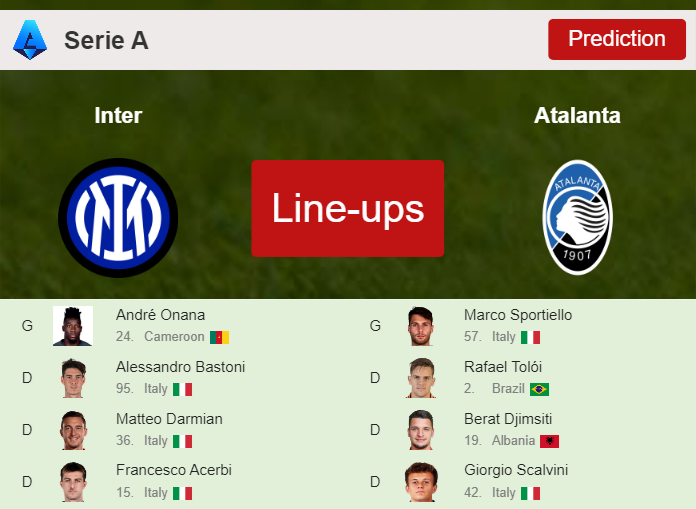 PREDICTED STARTING LINE UP: Inter vs Atalanta - 27-05-2023 Serie A - Italy