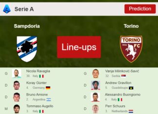 PREDICTED STARTING LINE UP: Sampdoria vs Torino - 03-05-2023 Serie A - Italy