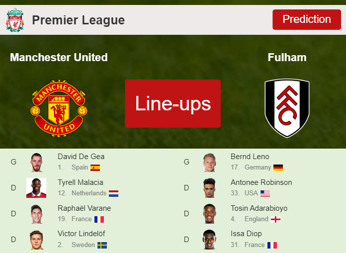 PREDICTED STARTING LINE UP: Manchester United vs Fulham - 28-05-2023 Premier League - England