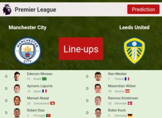 PREDICTED STARTING LINE UP: Manchester City vs Leeds United - 06-05-2023 Premier League - England
