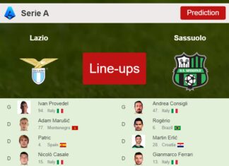 PREDICTED STARTING LINE UP: Lazio vs Sassuolo - 03-05-2023 Serie A - Italy