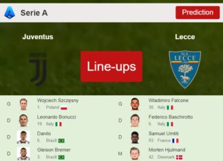 PREDICTED STARTING LINE UP: Juventus vs Lecce - 03-05-2023 Serie A - Italy