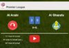 Al Arabi estinguishes Al Gharafa with 3 goals from O. Al. HIGHLIGHTS