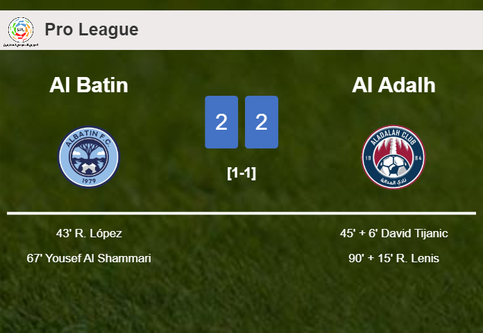 Al Batin and Al Adalh draw 2-2 on Saturday