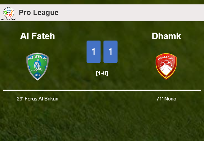 Al Fateh and Dhamk draw 1-1 after D. Antolić squandered a penalty
