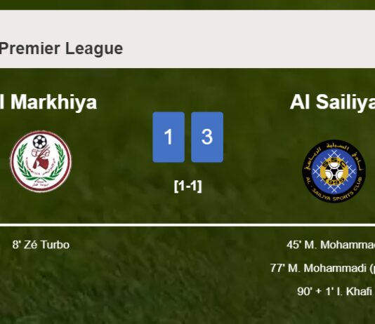 Al Sailiya prevails over Al Markhiya 3-1 after recovering from a 0-1 deficit