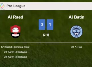Al Raed tops Al Batin 3-1 with 3 goals from K. El