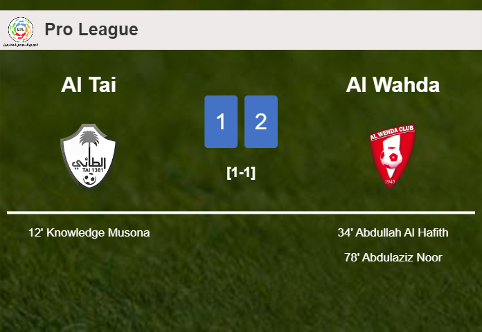Al Wahda recovers a 0-1 deficit to overcome Al Tai 2-1