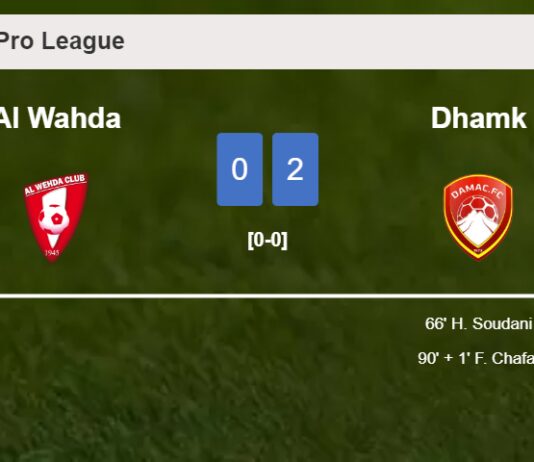 Dhamk overcomes Al Wahda 2-0 on Wednesday