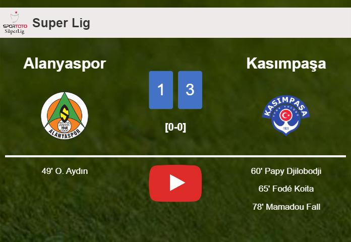 Kasımpaşa beats Alanyaspor 3-1 after recovering from a 0-1 deficit. HIGHLIGHTS