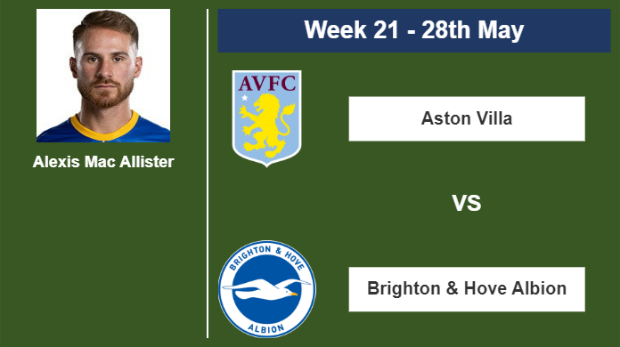 FANTASY PREMIER LEAGUE. Alexis Mac Allister statistics before the encounter against Aston Villa on Sunday 28th of May for the 21st week.