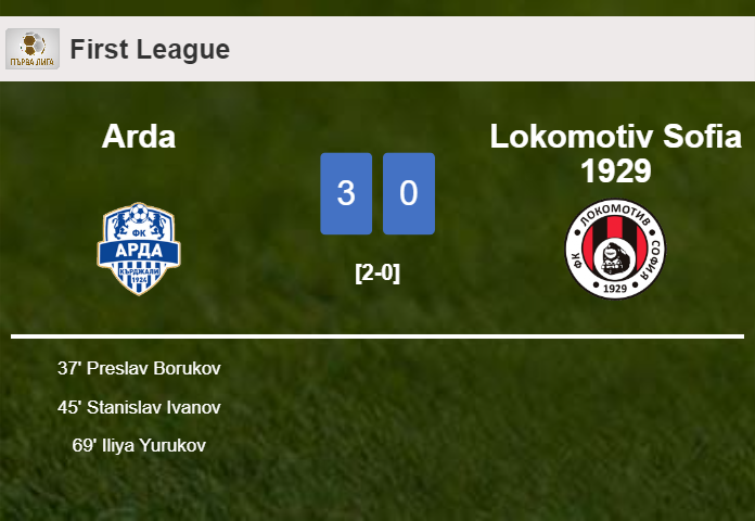 Arda beats Lokomotiv Sofia 1929 3-0