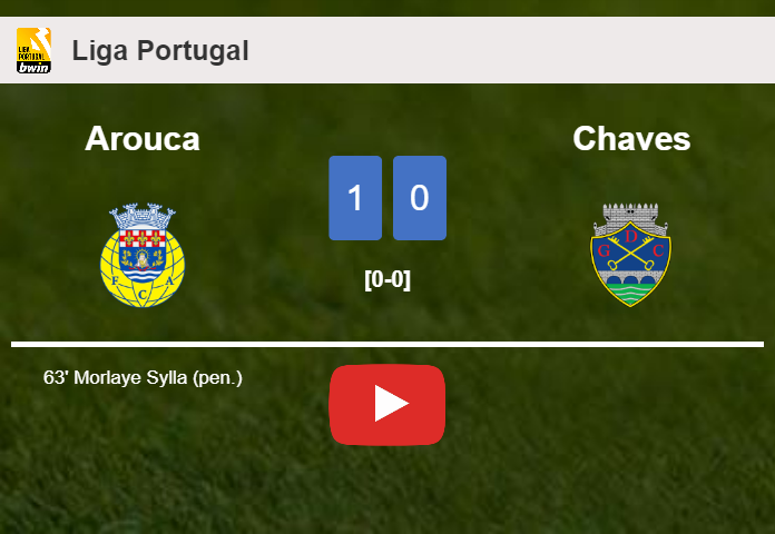Arouca conquers Chaves 1-0 with a goal scored by M. Sylla. HIGHLIGHTS