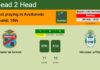 H2H, prediction of Arsenal de Sarandi vs Gimnasia La Plata with odds, preview, pick, kick-off time 08-05-2023 - Superliga