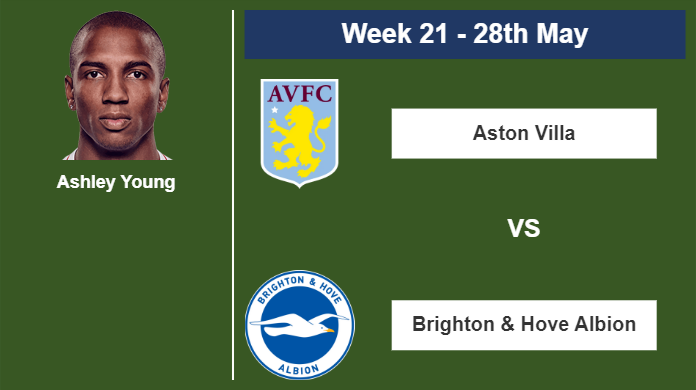 FANTASY PREMIER LEAGUE. Ashley Young stats before encounter vs Brighton & Hove Albion on Sunday 28th of May for the 21st week.