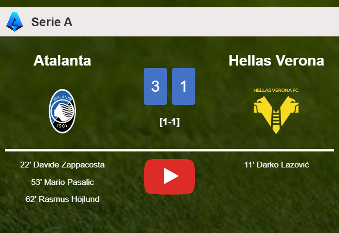 Atalanta tops Hellas Verona 3-1 after recovering from a 0-1 deficit. HIGHLIGHTS