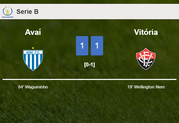 Avaí and Vitória draw 1-1 on Saturday