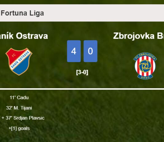 Baník Ostrava annihilates Zbrojovka Brno 4-0 with an outstanding performance