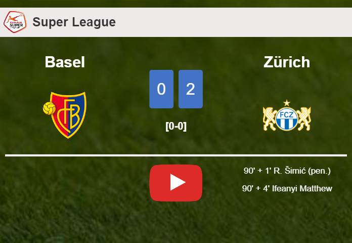 Zürich tops Basel 2-0 on Sunday. HIGHLIGHTS