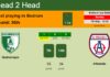 H2H, prediction of Bodrumspor vs Altınordu with odds, preview, pick, kick-off time 07-05-2023 - 1. Lig