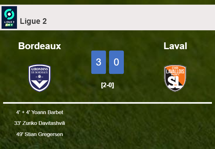 Bordeaux prevails over Laval 3-0