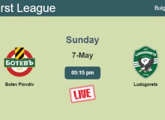 How to watch Botev Plovdiv vs. Ludogorets on live stream and at what time