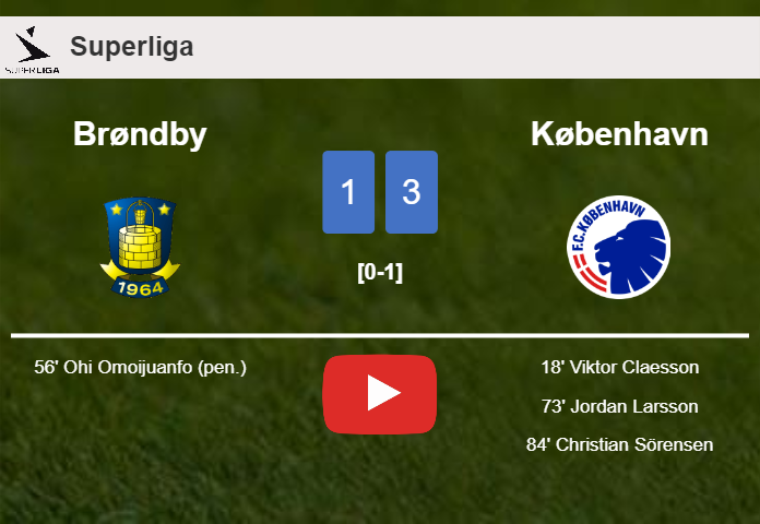 København beats Brøndby 3-1. HIGHLIGHTS