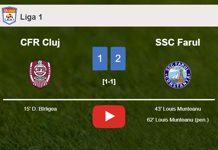 SSC Farul recovers a 0-1 deficit to conquer CFR Cluj 2-1 with L. Munteanu scoring 2 goals. HIGHLIGHTS