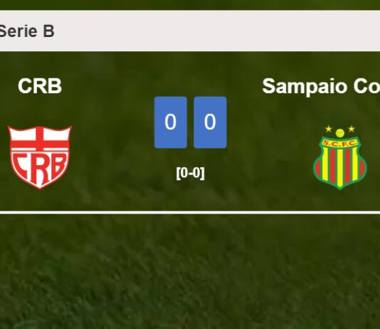 CRB draws 0-0 with Sampaio Corrêa with Anselmo Ramon missing a penalt