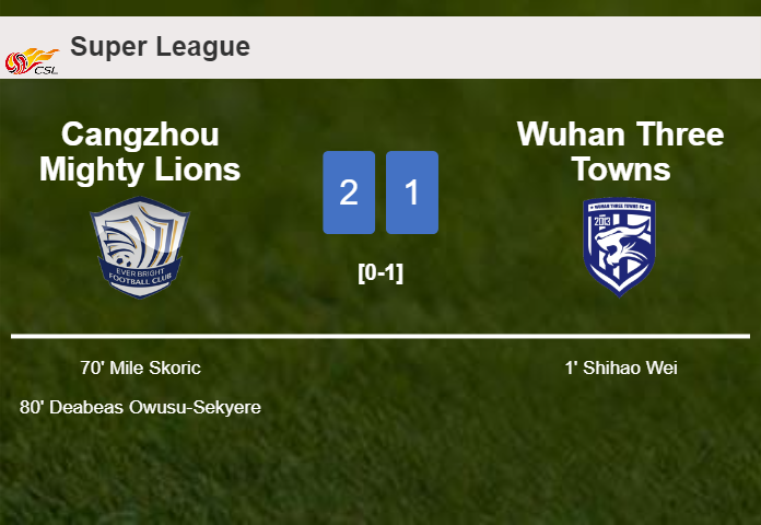 Cangzhou Mighty Lions recovers a 0-1 deficit to best Wuhan Three Towns 2-1