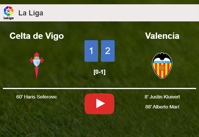 Valencia seizes a 2-1 win against Celta de Vigo. HIGHLIGHTS