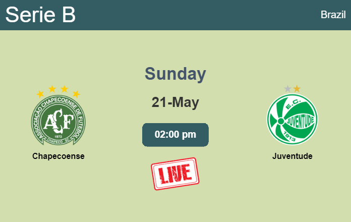 How to watch Chapecoense vs. Juventude on live stream and at what time