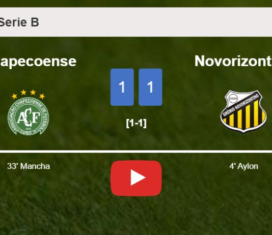 Chapecoense draws 0-0 with Novorizontino on Saturday. HIGHLIGHTS