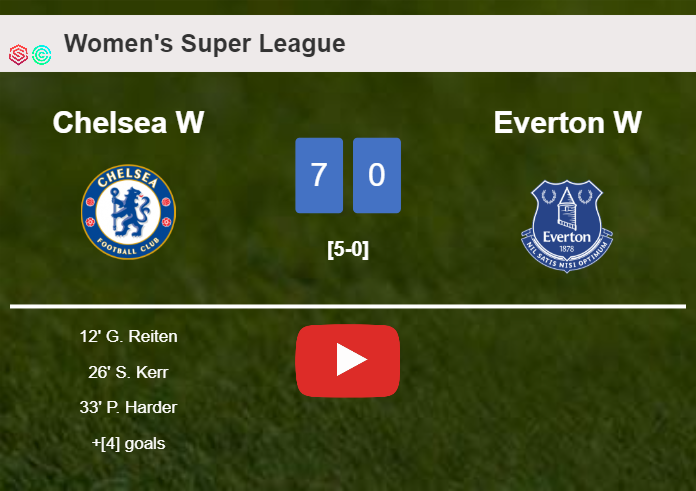 Chelsea liquidates Everton 7-0 . HIGHLIGHTS