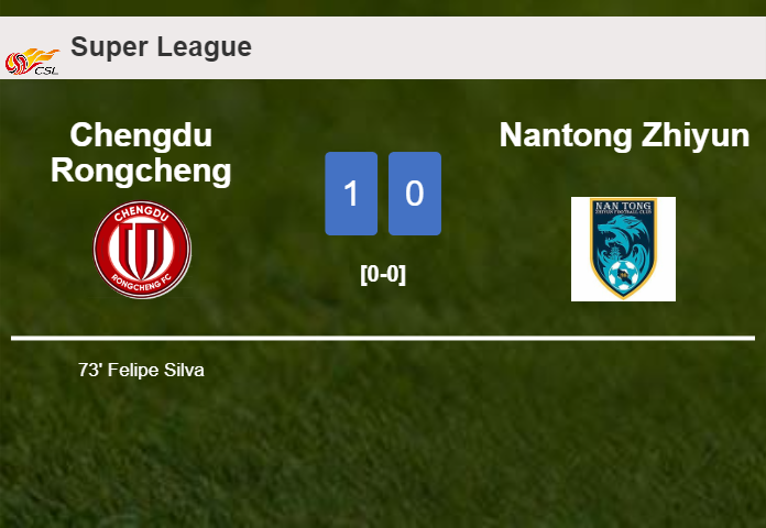 Chengdu Rongcheng prevails over Nantong Zhiyun 1-0 with a goal scored by F. Silva