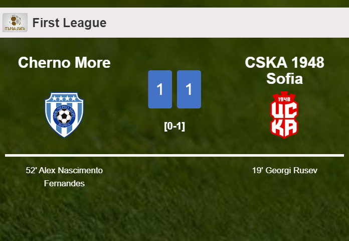 Cherno More and CSKA 1948 Sofia draw 1-1 on Saturday