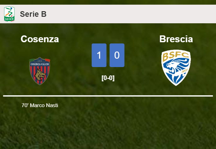 Cosenza beats Brescia 1-0 with a goal scored by M. Nasti