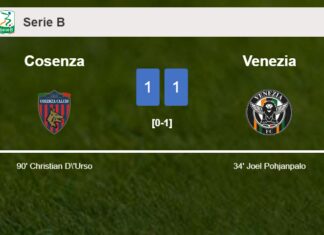 Cosenza steals a draw against Venezia