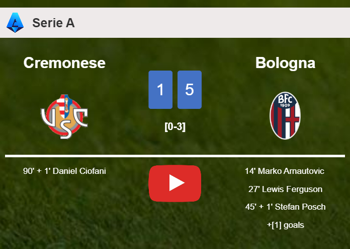Bologna defeats Cremonese 5-1 after playing a incredible match. HIGHLIGHTS