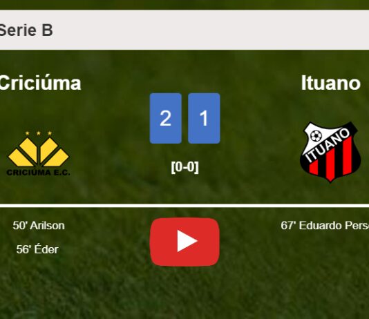Criciúma beats Ituano 2-1. HIGHLIGHTS