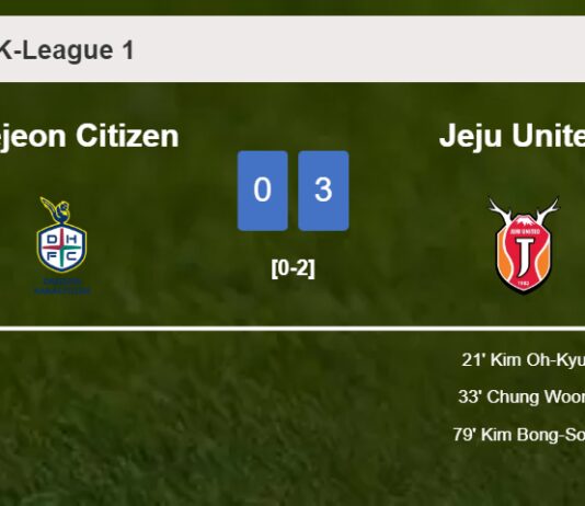 Jeju United prevails over Daejeon Citizen 3-0