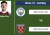 FANTASY PREMIER LEAGUE. Declan Rice stats before  Manchester City on Wednesday 3rd of May for the 18th week.