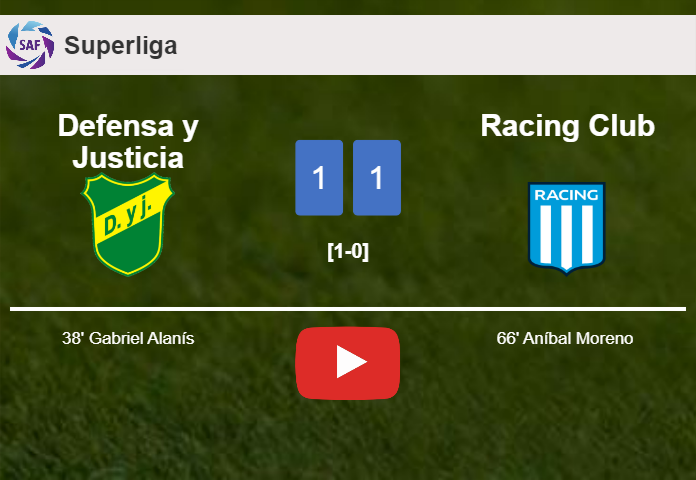 Defensa y Justicia and Racing Club draw 1-1 on Sunday. HIGHLIGHTS