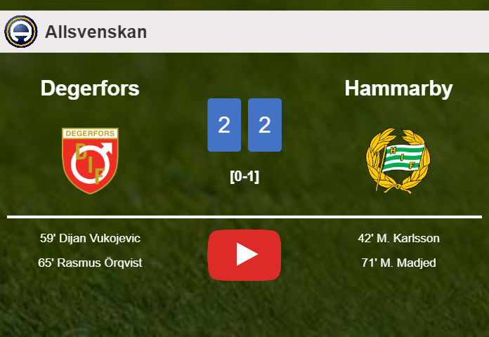 Degerfors and Hammarby draw 2-2 on Thursday. HIGHLIGHTS