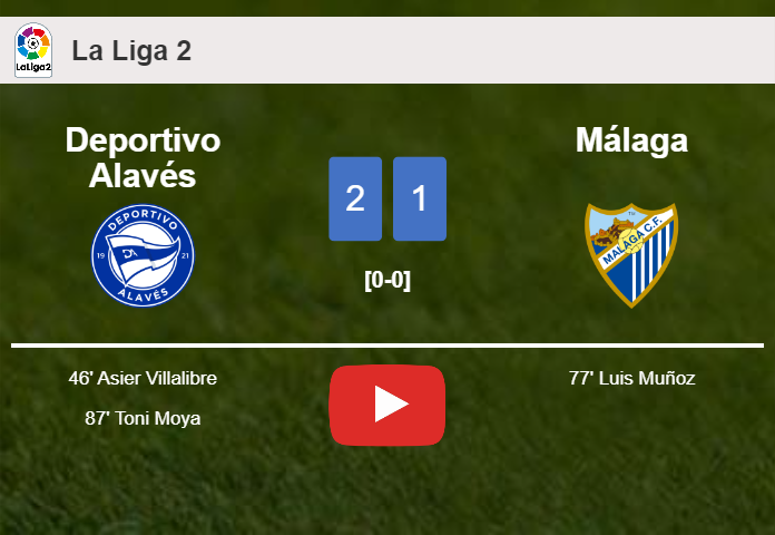 Deportivo Alavés seizes a 2-1 win against Málaga. HIGHLIGHTS