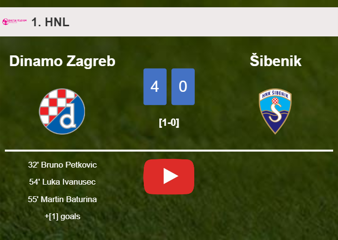 Dinamo Zagreb estinguishes Šibenik 4-0 with a fantastic performance. HIGHLIGHTS