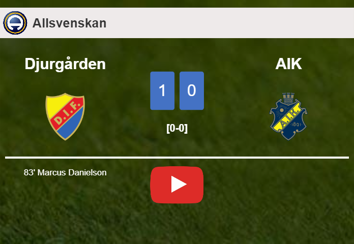 Djurgården conquers AIK 1-0 with a goal scored by M. Danielson. HIGHLIGHTS